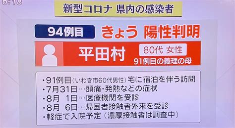 Include (or exclude) self posts. 【福島コロナ】 平田村で感染者判明! ネット「いわきの陽性の ...