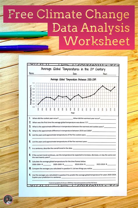 In this worksheet, we will practice collecting data about the weather, describing weather patterns, and making predictions. Free Analyzing Data Worksheet: Average Global Temperatures in the 21st Century | Line graphs ...