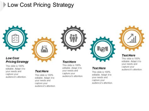 Low Cost Pricing Strategy Ppt Powerpoint Presentation Infographic