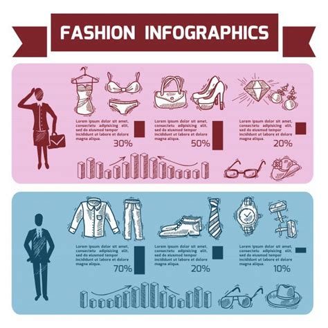 Download Fashion Infographics Set For Free In 2020 Infographic