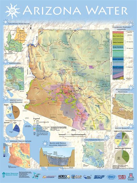 Arizona Water Maps On The Web
