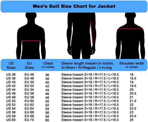 Select a fit for more details and sizes. Mens Suit Sizing Chart | Mens suits, Suits, Mens wearhouse
