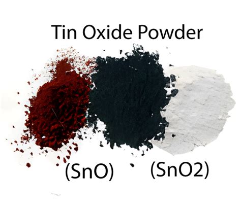 Tinii Oxide American Elements