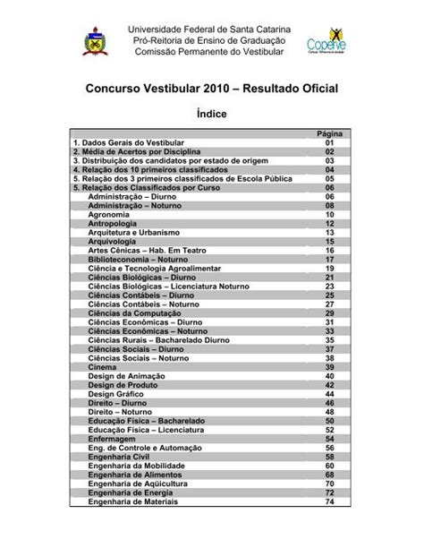 resultado oficial completo pdf vestibular ufsc 2010