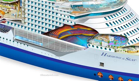 Royal Caribbean Cruise Line Harmony Of The Seas On Behance