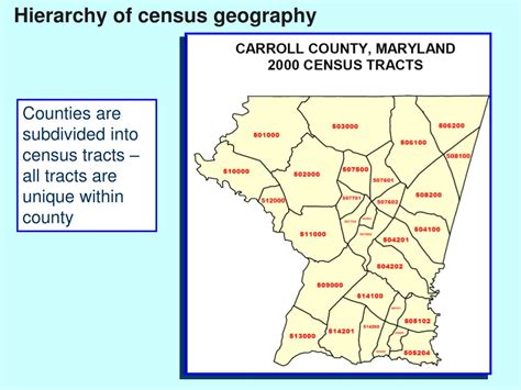 Ppt Introduction To Census Geography Powerpoint Presentation Free