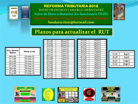 Si requiere actualizar el rut, lo puede hacer a través de los servicios en línea de la dian, con o sin firma electrónica o instrumento de firma. Calaméo - PLAZOS PARA ACTUALIZAR EL RUT