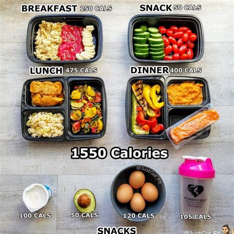 1550 Sample Meal Plan Just Get Fit