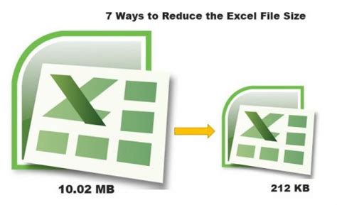 Why Is My Excel File So Large How To Reduce The Excel File Size