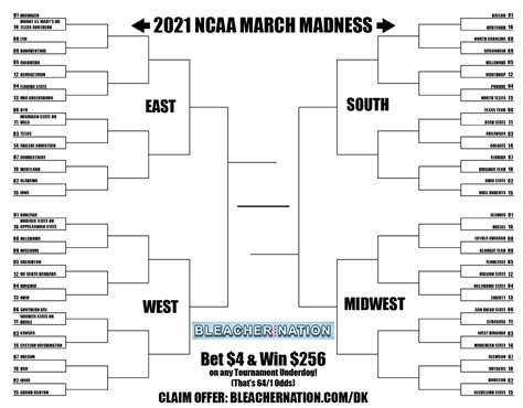 >>> print your ncaa tournament bracket here (pdf). Kyle Schwarber Just Set a New Cubs Home Run Record with This Three-Run Shot (VIDEO) | Bleacher ...