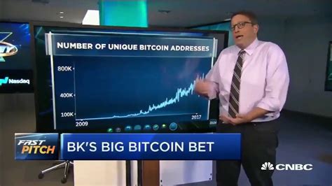 Brian Kelly Cnbc Bitcoin Is One Of The Best Investments Ever Bitcoin