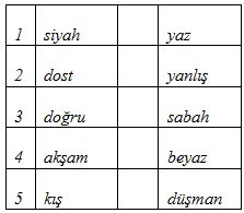 11. Aşağıdaki zıt anlamlı kelimeleri eşleştiriniz.