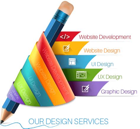 Trinidad Graphic Designer Logo Packaging Flyer Marketing Designs