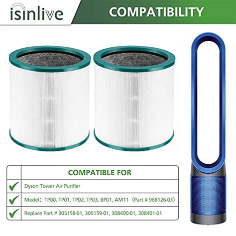 2 Pack True Hepa Replacement Filter Compatible With Dyson Tower Purifier Pure Cool Link Tp01