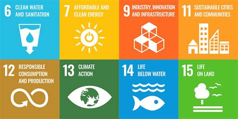 Sustainable Development Goals Orège