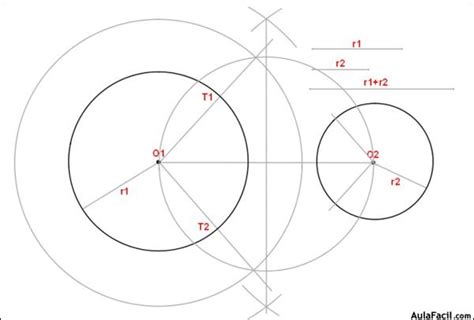 Operaciones Geom Tricas B Sicas Trazado De Las Rectas Tangentes