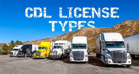 Types Of Cdl Licenses A B And C Licenses Covered