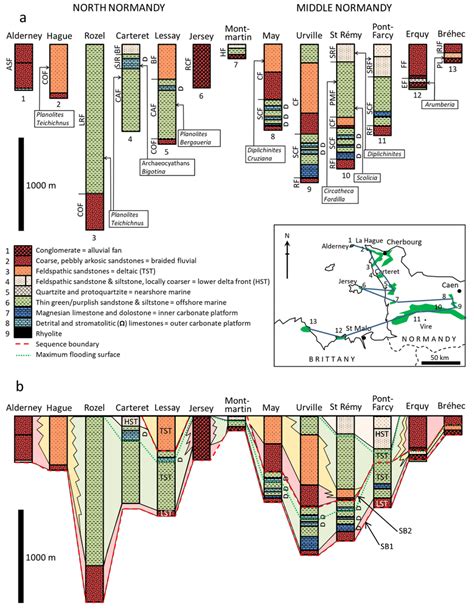 A Facies Associations Of The Lower Cambrian At Key Localities In
