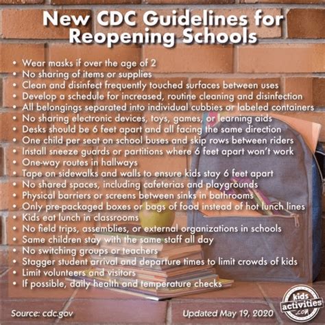 Twitter has all the best memes about the cdc's zombie preparedness guide. CDC Offers Guidance for Reopening Schools—And Parents Have Mixed Emotions