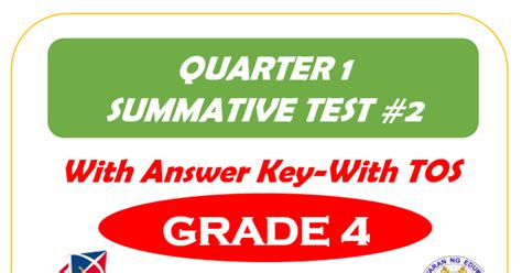 Summative Test Quarter Grade With Tos Answer Key Deped K File Share