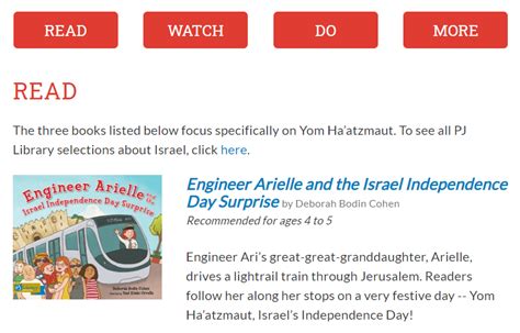 Your kids can have an adventure on their neighborhood block. Yom HaAtzma'ut for Kids: Read Watch Do | The Jewish ...