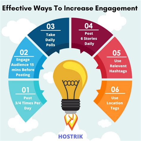 Effective Ways To Increase Engagement Digital Marketing Digital