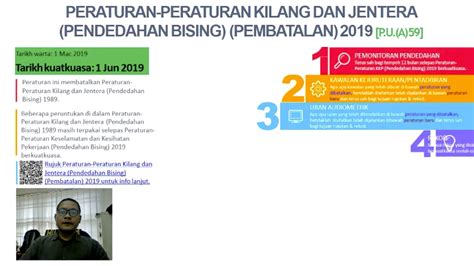 Dengkis tepok char kuey tiow. Peraturan Pembatalan Pendedahan Bising 2019 - YouTube