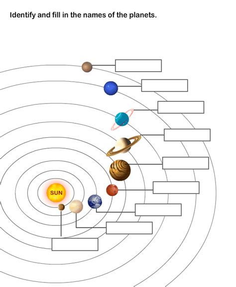Planets In Order Worksheet