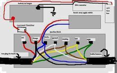 However i have coded manually the aftermarket germal made trailer 13 pole electrical control module as per my guide. 7 pin trailer plug light wiring diagram color code ...