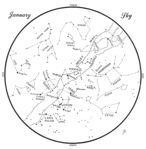 Find the perfect lunar eclipse stock illustrations from getty images. Lunar Eclipse Drawing at GetDrawings | Free download