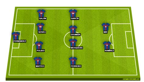15.11 logo real madrid png. Real Madrid vs Huesca Preview: Probable Lineups ...