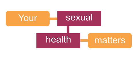 Things You Should Know About Sexual Health The Frisky