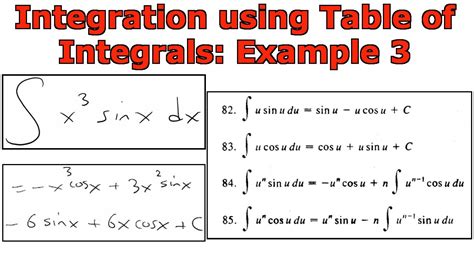 Integration Using Tables Of Integrals Example 3 Youtube