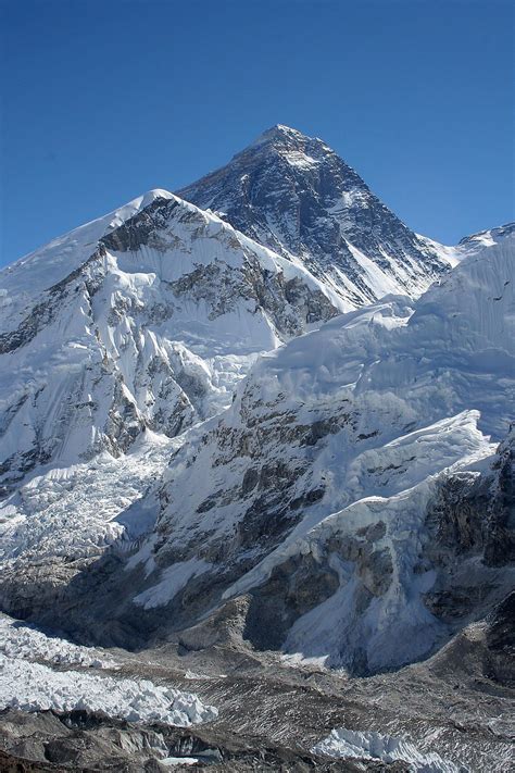 Mount Everest Wikipedia