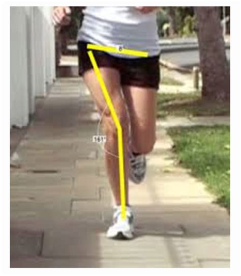When In Doubt Knee Out Part Knee Alignment Examples And Exercises Irunfar