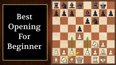 Chess Openings For Beginners - YouTube