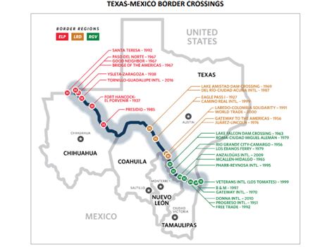 Texas Mexico Border Crossings Opportimes