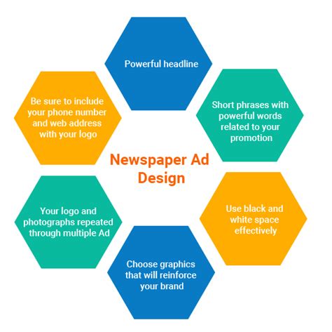 Newspaper Ads Design