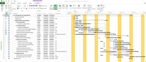 Changing The Gridlines On The Gantt Chart In Microsoft Project