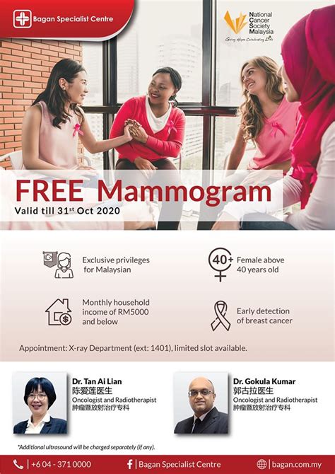 See more of national cancer society malaysia on facebook. National Cancer Society of Malaysia, Penang Branch: NCSM ...