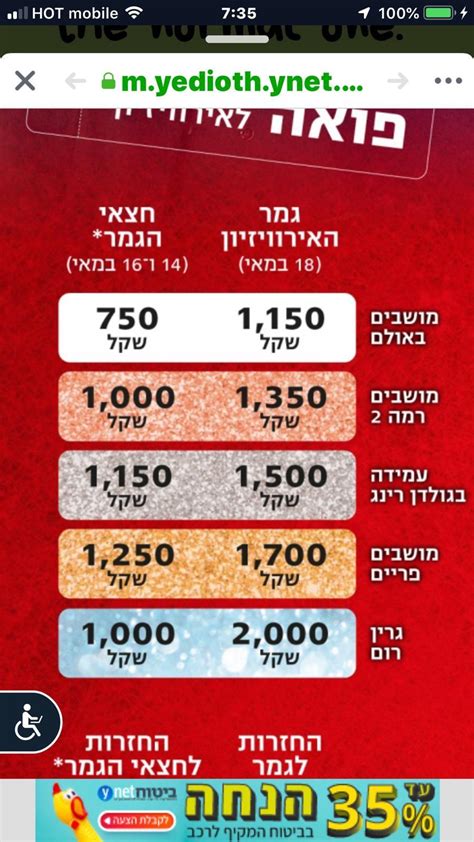 For season tickets purchased, a price per match has been obtained by dividing the cost of a season ticket by the number of matches it covers. Here are the ticket prices for 2019 in shekels. 750₪ for ...