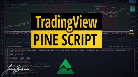 Pine Script Tutorial How To Develop Real Trading Strategies On