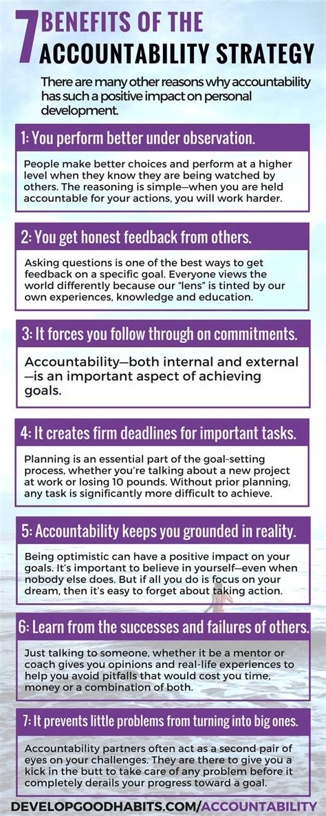 Awesome Benefits Of Accountability How To Reach Your Goals Be Being