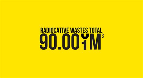 Nuclear Wastes Infographic On Behance