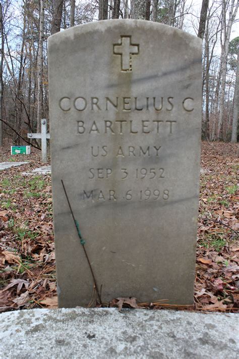 DHR – Virginia Department of Historic Resources » Grave Markers for