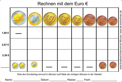 (für profis) dezimalzahlen runden runde auf die vorgegebenen stellen preise. Eurobeträge in Münzen aufteilen