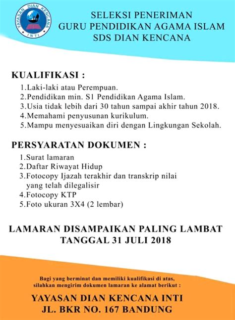 Lowongan Kerja Guru Sd Swasta Di Bandung 2020 Ini Daftarnya