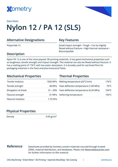 Nylon Pa12 Sls 3d Printing Material Xometry Europe