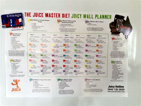 All Sizes Juicy Wall Planner Flickr Photo Sharing Juice Master