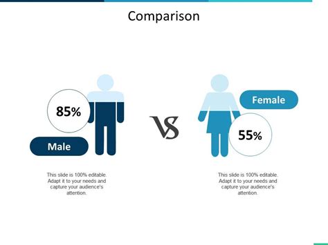 Comparison Male Female Ppt Summary Infographic Template Powerpoint